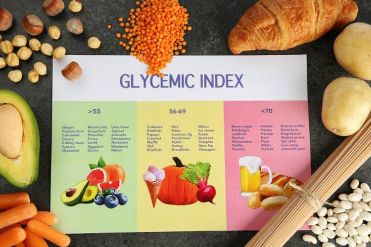 Apa Itu Indeks Glikemik pada Makanan? Berikut Pengertian dan Faktor yang Memengaruhinya