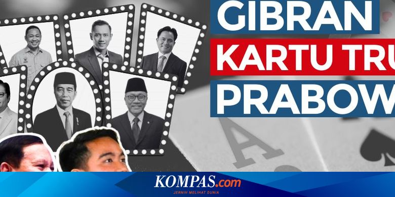 Di Balik Layar Lobi-lobi Gibran Cawapres Prabowo