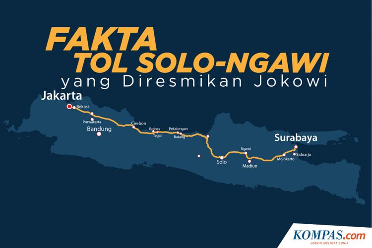 Fakta jalan Tol Solo-Ngawi yang Diresmikan Jokowi