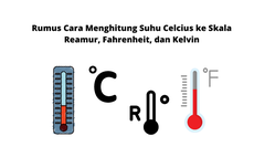 Rumus Cara Menghitung Suhu Celcius ke Skala Reamur, Fahrenheit, dan Kelvin