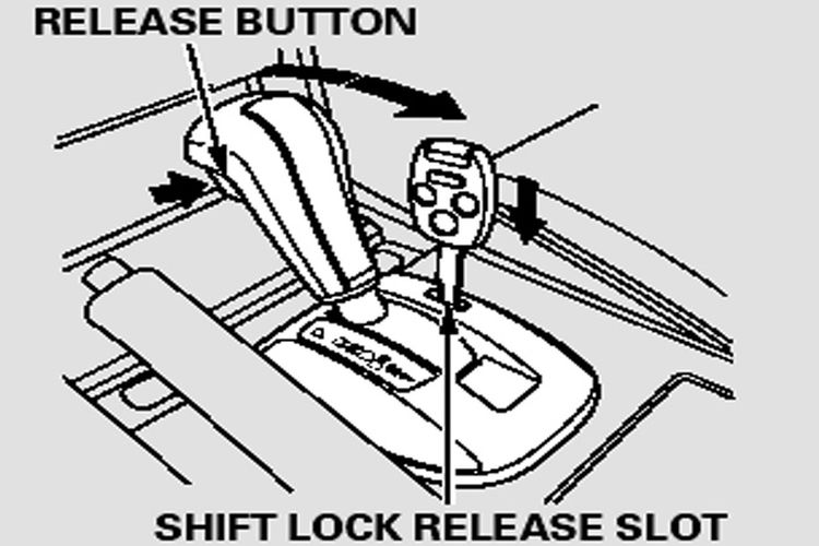 Shift lock dengan anak kunci di mobil matik