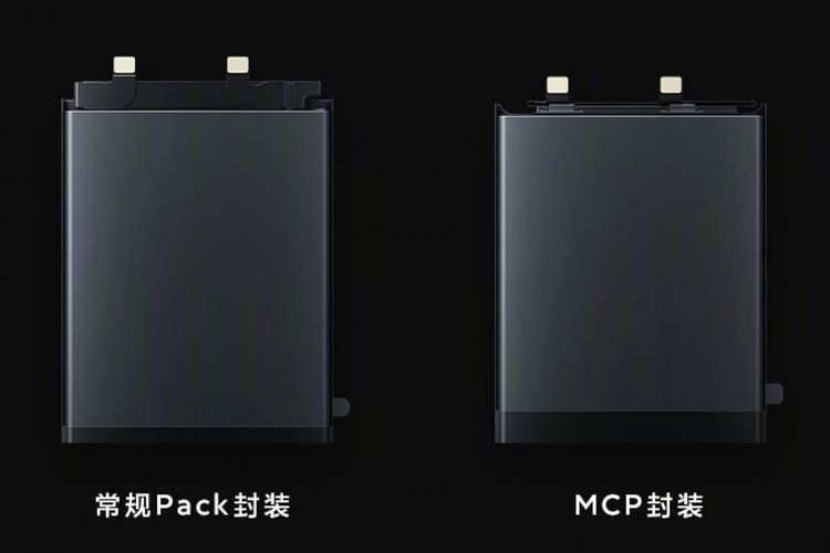 Dengan ukuran yang sama, baterai high-silicon baru Xiaomi (kanan) dapat menghadirkan kapasitas baterai 10 persen lebih besar dibandingkan dengan baterai lithium-ion konvensional (kiri).