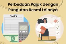 Perbedaan Pajak dengan Pungutan Resmi Lainnya