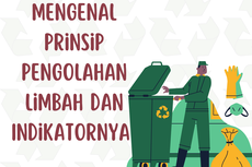 Mengenal Prinsip Pengolahan Limbah dan Indikatornya 