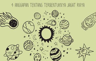 Ada empat anggapan tentang terbentuknya jagat raya, antara lain heliosentris dan geosentris.