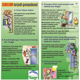 Mitigasi sebelum terjadi gempa bumi.