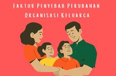 Faktor Penyebab Perubahan Organisasi Keluarga