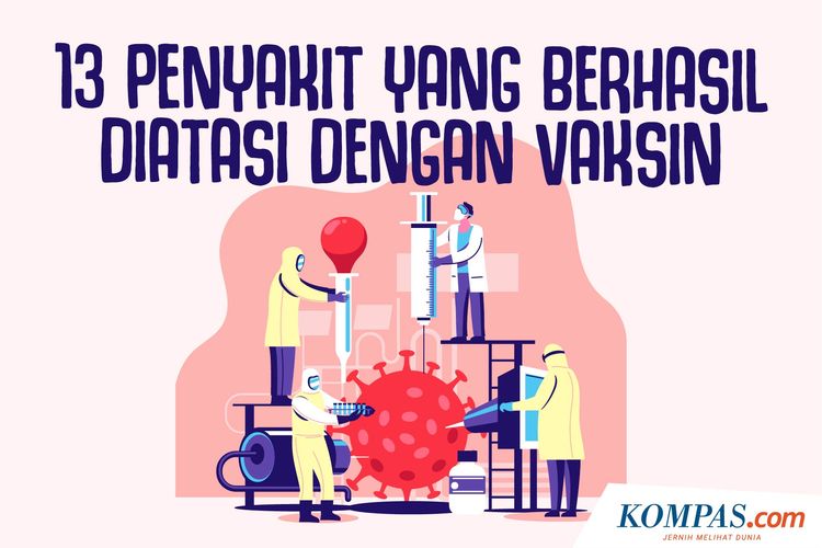 13 Penyakit yang Berhasil Diatasi dengan Vaksin