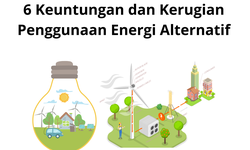 6 Keuntungan dan Kerugian Penggunaan Energi Alternatif