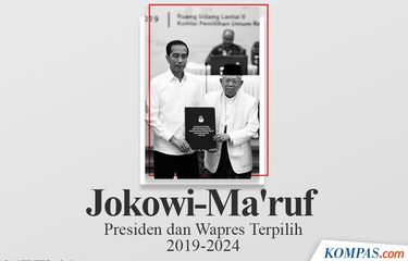 Jokowi-Maruf, Presiden dan Wakil Presiden Terpilih 2019-2024