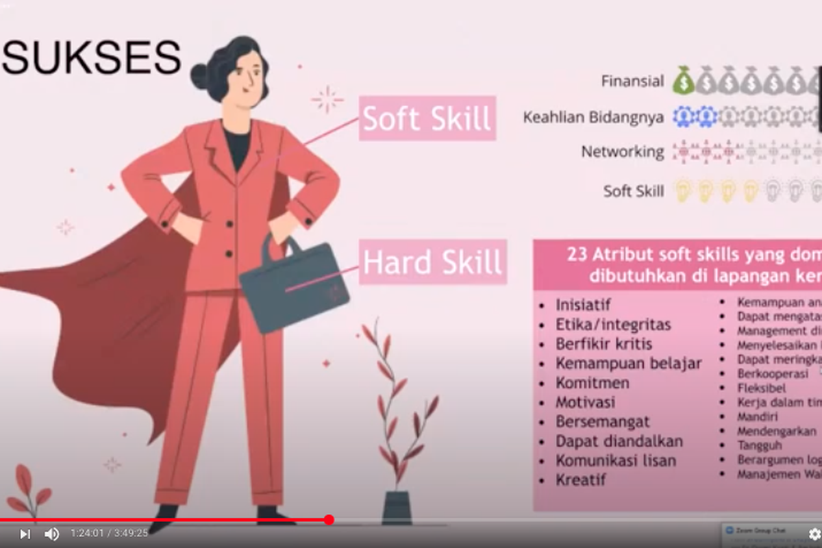 Webinar Fakultas Kesehatan Universitas Fort De Kock dan Korps Wanita Indonesia (Kowani) pada 4 Juli 2020 mengangkat tema Emansipasi Wanita di Era Masyarakat 5.0.