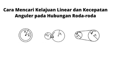 Cara mencari kelajuan linear dan kecepatan anguler pada hubungan roda-roda.