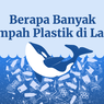Saatnya Kurangi Sampah Plastik, Pakar: Mikroplastik Picu Infertilitas hingga Kanker