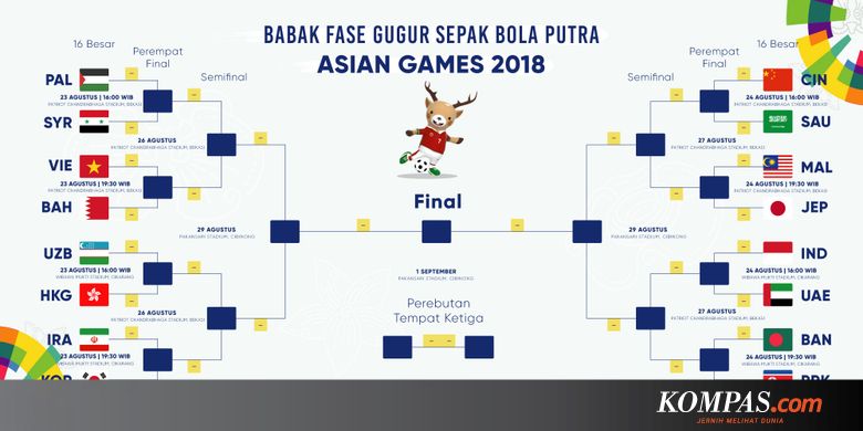 Contoh Format Daftar Pemain Sepak Bola