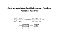 Cara Mengerjakan Pertidaksamaan Pecahan Rasional Kuadrat