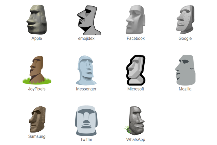 Moai emoji is acceptable 🗿 : r/memes