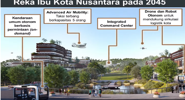 Hanya Kendaraan Listrik yang Boleh Lalu Lalang di IKN Selama Perayaan HUT ke-79 RI
