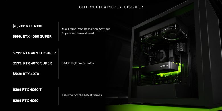 Lini kartu grafis Nvidia GeForce RTX 40 setelah kehadiran ketiga model Super