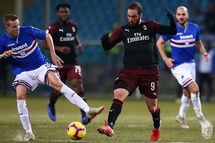 Penyerang AC Milan, Gonzalo Higuain, sedang berebut bola bersama salah satu pemain Sampdoria pada laga babak 16 besar Coppa Italia, Sabtu (12/1/2019) atau Minggu dini hari WIB.