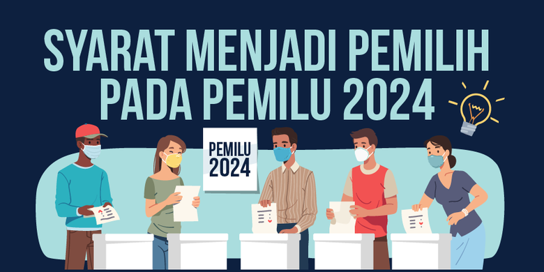 INFOGRAFIK: Syarat Menjadi Pemilih Pada Pemilu 2024