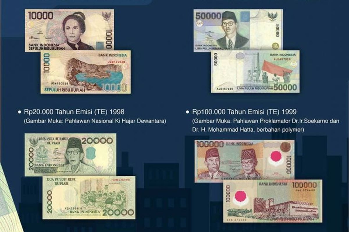 BI Cabut Status Alat Bayar Sah Sejumlah Pecahan Rupiah, Masyarakat Dapat Menukar Selama 10 Tahun