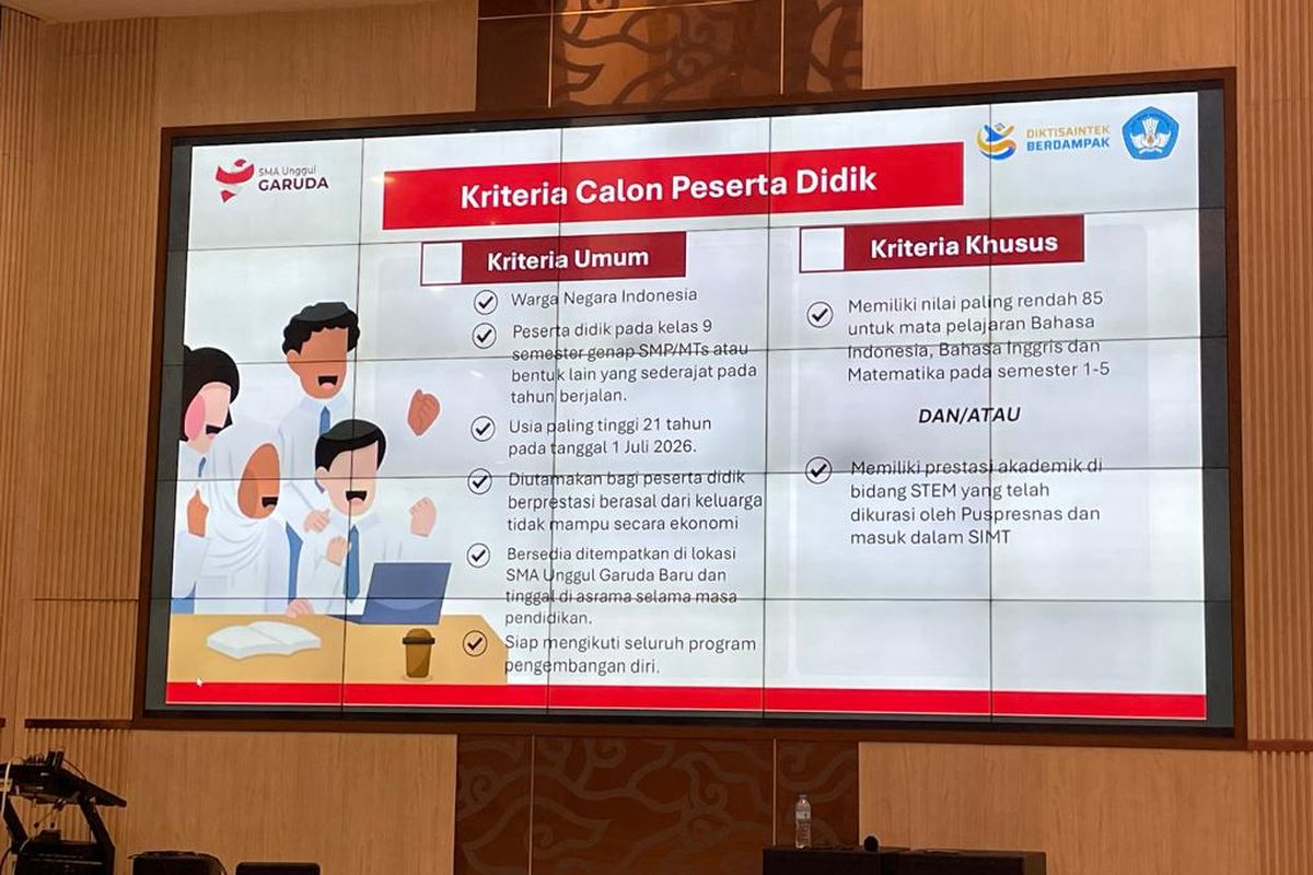 Siswa Diterima di SMA Unggul Garuda Dapat Fasilitas Biaya Transportasi