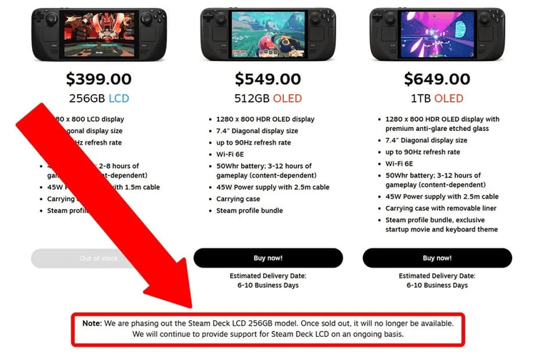 Ilustrasi Steam Deck LCD yang sudah tak dijual lagi.