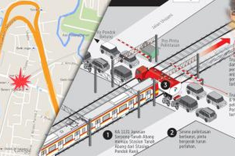 Infrografik tabrakan KRL dan truk di Bintaro, Pesanggrahan, Jakarta Selatan.