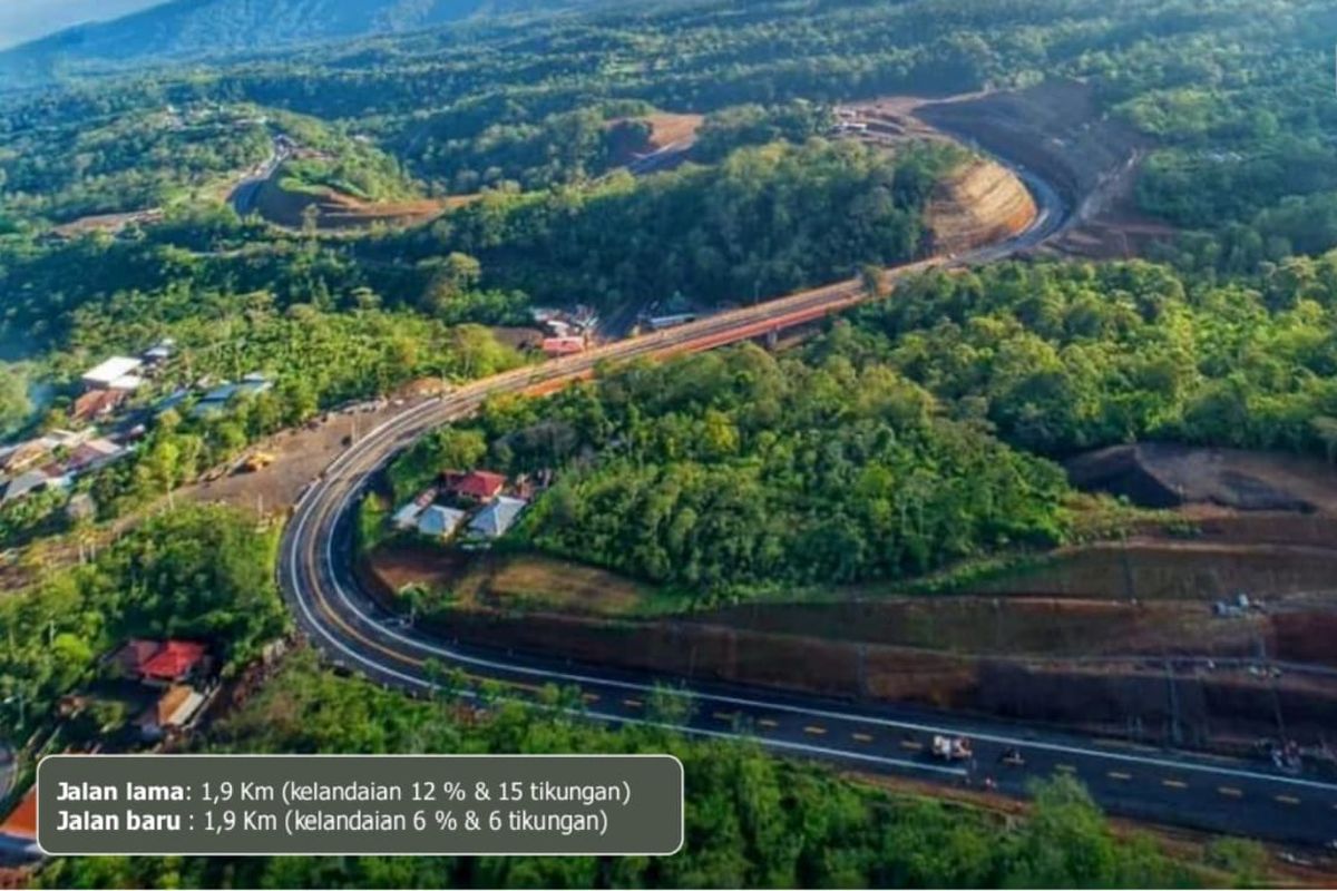 Pembangunan Jalan Pintas (Shortcut) ruas Mengwitani-Singaraja sepanjang 12,12 kilometer, terus berlanjut.