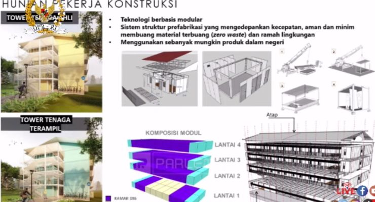 Dibangun Rp 600 Miliar, Ini Spesifikasi Rusun Pekerja Proyek IKN