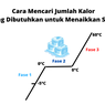 Cara Mencari Jumlah Kalor yang Dibutuhkan untuk Menaikkan Suhu