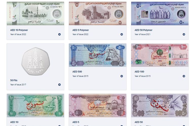 Apa Nama Mata Uang Negara Uni Emirat Arab?