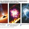 Prodi Astronomi ITB: Ini yang Dipelajari dan Prospek Kerjanya