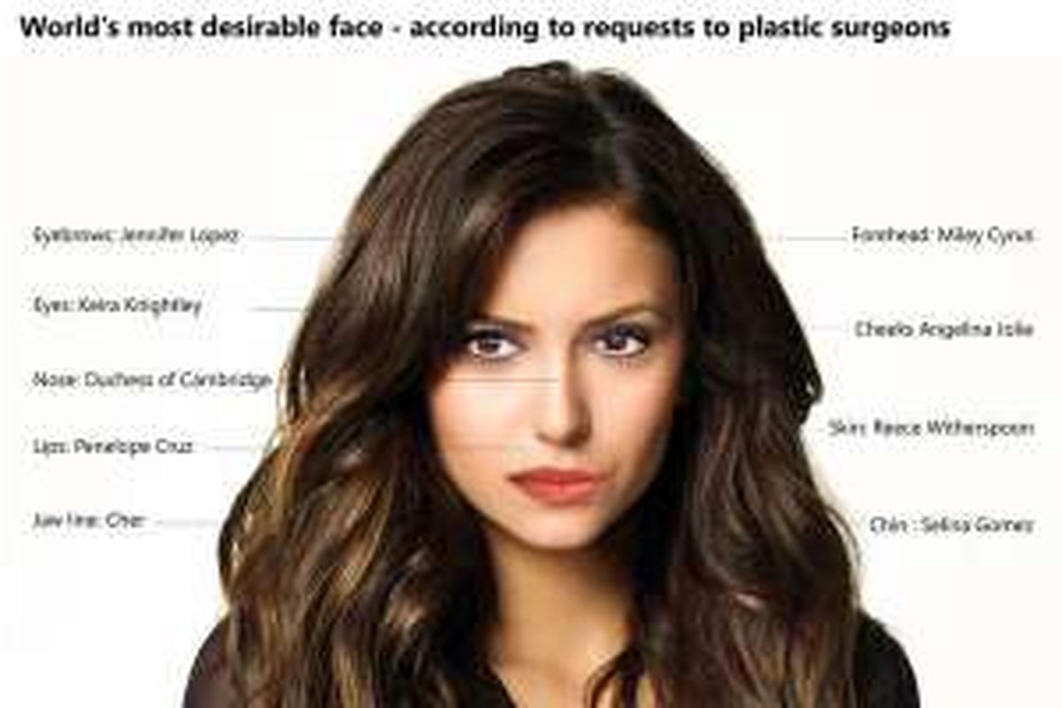 Wajah yang disebut seorang pakar bedah kosmetik sebagai paling sempurna. 