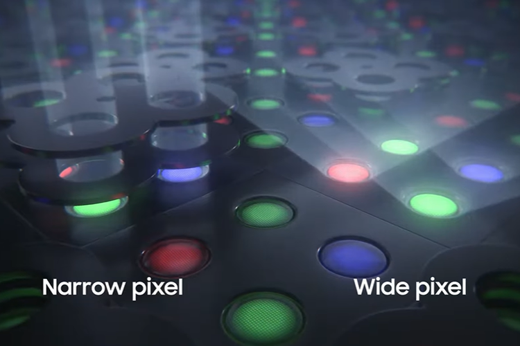 Ilustrasi cara kerja Privacy Display yang mengandalkan Narrow Pixel dan Wide Pixel.