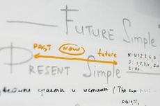 Future Tense: Jenis, Rumus, dan Contohnya