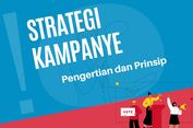 Strategi Kampanye: Pengertian dan Prinsipnya
