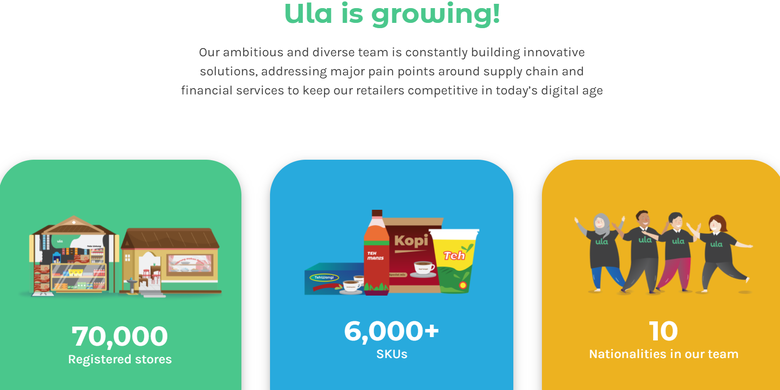 Start up e-commerce asal Indonesia Ula, dikabarkan disuntik modal oleh orang terkaya di dunia, Jeff Bezos.