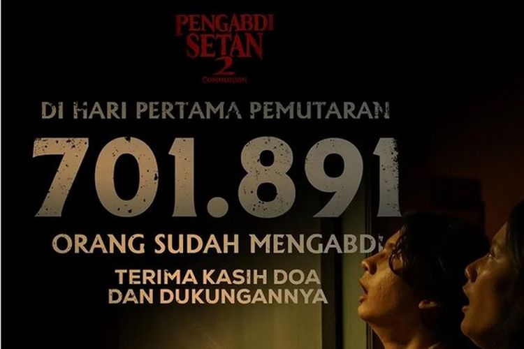 Film Pengabdi Setan 2: Communion disaksikan 701.891 penonton di hari pertama pemutarannya, Kamis (4/8/2022).