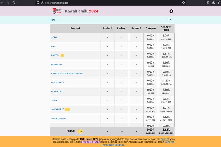 Tampilan laman beranda situs KawalPemilu.org pada Selasa (13/2/2024) siang. 