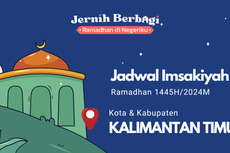 Jadwal Imsak, Buka Puasa, dan Waktu Shalat di Kota-kota Seluruh Kalimantan Timur, 12 Maret 2024