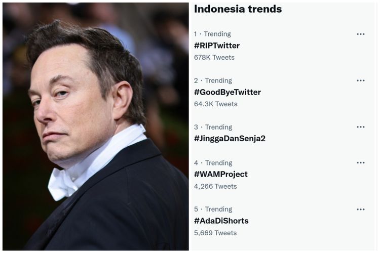 Tagar #RIPTwitter menghiasi Twitter karena sejumlah perubahan yang dilakukan Elon Musk. Twitter menangguhkan akun lebih dari setengah lusin jurnalis yang telah menulis tentang perusahaan dan pemilik barunya Elon Musk pada Kamis (15/12/2022).