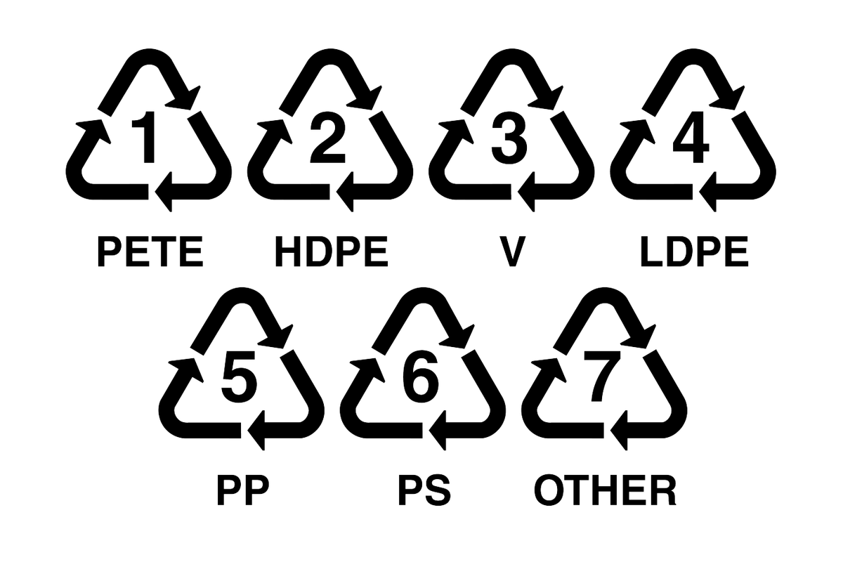 Simbol segitiga pada botol plastik
