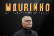 INFOGRAFIK: Jose Mourinho dan Kutukan Musim Ketiga...