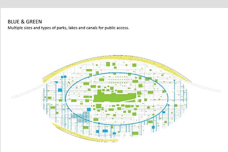 Desain Jakarta Jaya: The Green Manhattan menunjukkan area biru dan hijau di pulau reklamasi. 