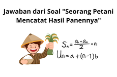 Jawaban dari Soal "Seorang Petani Mencatat Hasil Panennya"