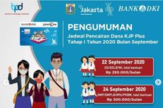 Dana KJP Plus Bulan September Jenjang SD-SMA Mulai Cair Hari Ini