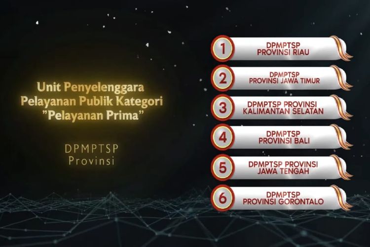 Dinas Penanaman Modal Pelayanan Terpadu Satu Pintu (DPMPTSP) Provinsi Riau berhasil meraih penghargaan sebagai peringkat pertama unit penyelenggaraan pelayanan publik kategori pelayanan pemerintah tingkat DPMPTSP provinsi se Indonesia.
