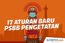 INFOGRAFIK: 17 Aturan Baru PSBB Pengetatan