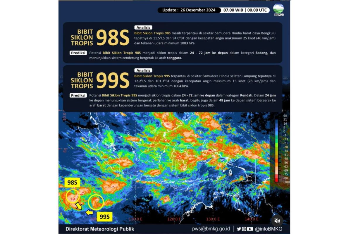 Tangkapan layar 2 bibit siklon tropis di sekitar wilayah Indonesia.
